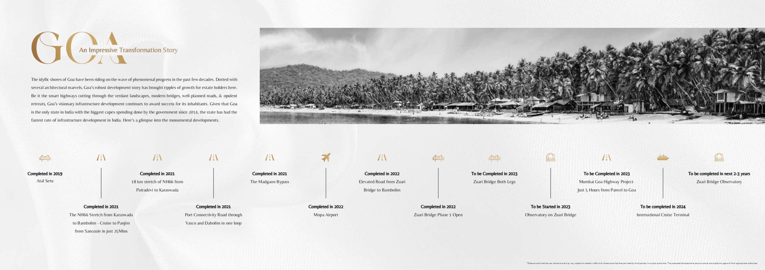 Goa Brochure _page-0003