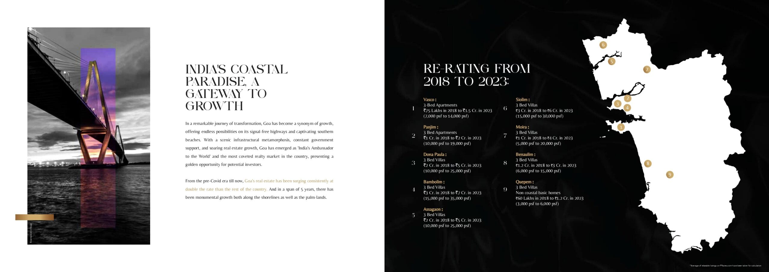 Goa Brochure _page-0004