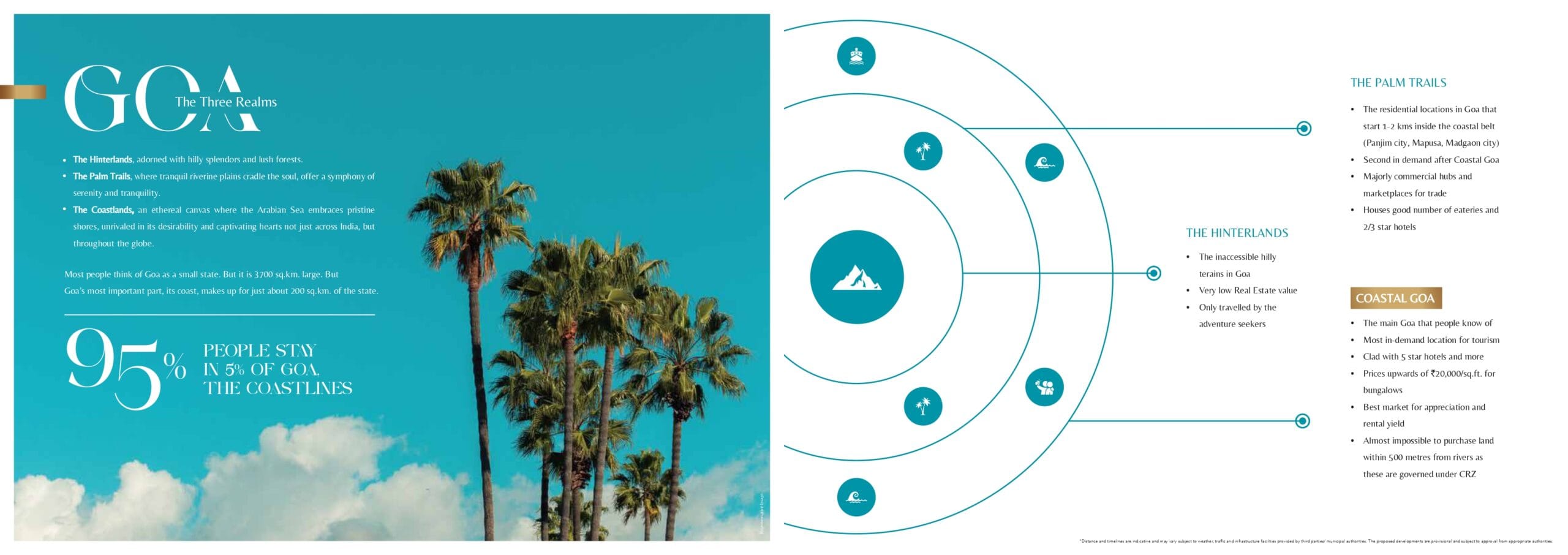 Goa Brochure _page-0008